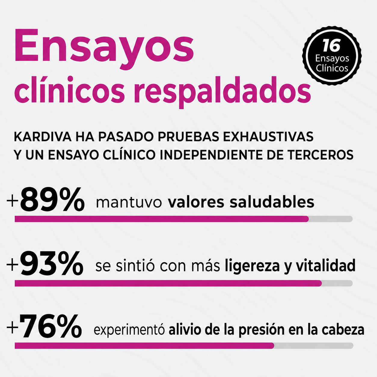KARDIVA - REMOLACHA